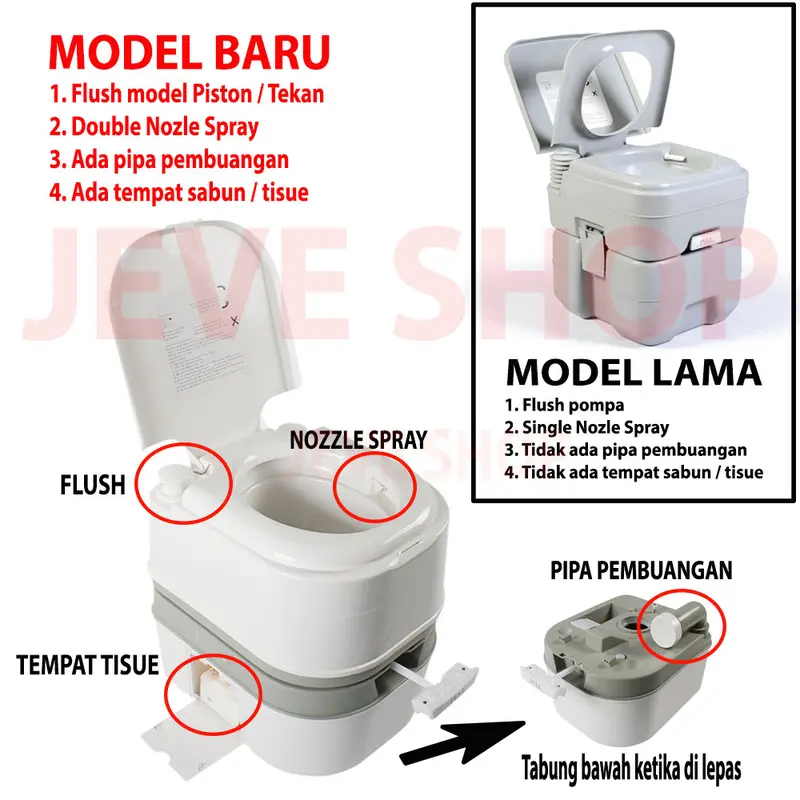TOILET PORTABLE | MANULA | ORANG SAKIT | HAMIL | TRAVELLING | CAMPING 2