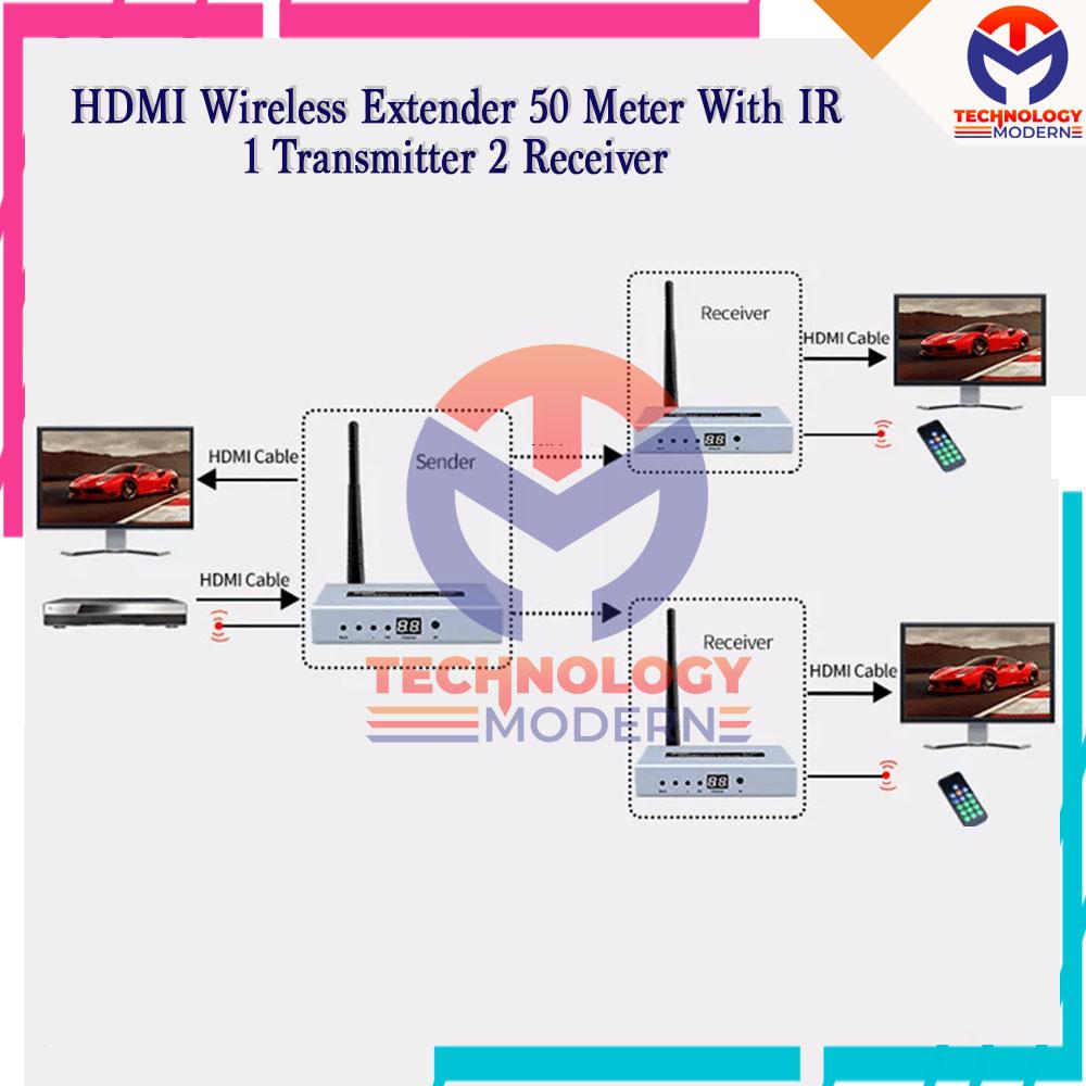 Paket HDMI Wireless Extender 1 Transmitter 2 Receiver Up 50 M With IR