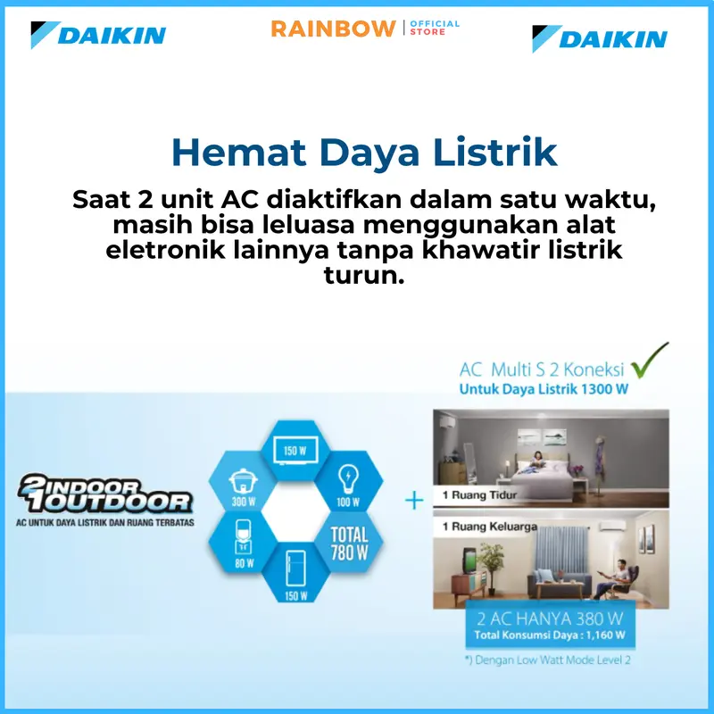 AC DAIKIN MULTI S 1/2PK + 1/2 PK - 2MKC20RVM (15+15) INVERTER R32 3