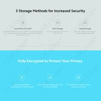 Gambar Xiaomi Mi Home Security Camera 1080p 360 Derajat dari MiGadget Malang Kota Malang 4 Tokopedia