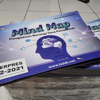 Gambar Mindmap Pengadaan Barang/Jasa (perpres 16/18-12/21) dari heldidotnet Kota Bogor 1 Tokopedia