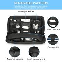 Gambar SNEVE Extra Storage Bag Travel Pouch Tas HP Charger Travel Organizer - BLACK dari RARUBY HOME OFFICIAL Kota Administrasi Jakarta Barat 3 Tokopedia