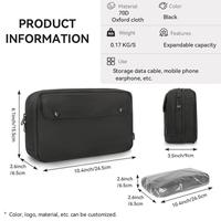 Gambar SNEVE Extra Storage Bag Travel Pouch Tas HP Charger Travel Organizer - BLACK dari RARUBY HOME OFFICIAL Kota Administrasi Jakarta Barat 5 Tokopedia