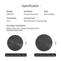 Gambar Tatakan Plat Kompor Alas Panci Penghantar Panas Anti Gosong dari Formiana Kota Malang 4 Tokopedia