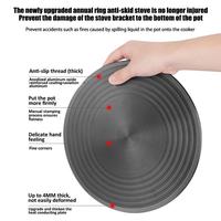 Gambar Tatakan Plat Kompor Alas Panci Penghantar Panas Anti Gosong dari Formiana Kota Malang 3 Tokopedia