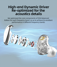 Gambar KZ EDA White Balanced Blanced Balance with Mic Earphone Alt EDX Ultra - White Balanced dari Tech Cube Store Kota Administrasi Jakarta Barat 3 Tokopedia