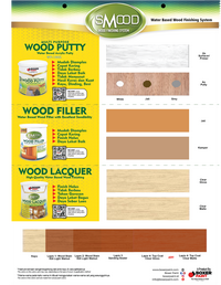 Gambar Waterbased Top Coat SMOOD Clear Lacquer Wood (20 lt) - Clear Doff dari Boxer Paint Official Store Kab. Sidoarjo 3 Tokopedia