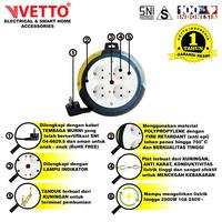Gambar Kabel Roll 4 Lubang 5 Meter Lampu Indikator - Box Kabel V8685/5M LP SNI VETTO dari VICTORIA BOSS Official Store Kota Tangerang 2 Tokopedia