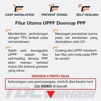Gambar PPF UPPF Film Sticker Outer Cover Door Cup Mercy Seri CLA 200 45 S - CLA 200 dari TDC Variasi Kota Tangerang 5 Tokopedia