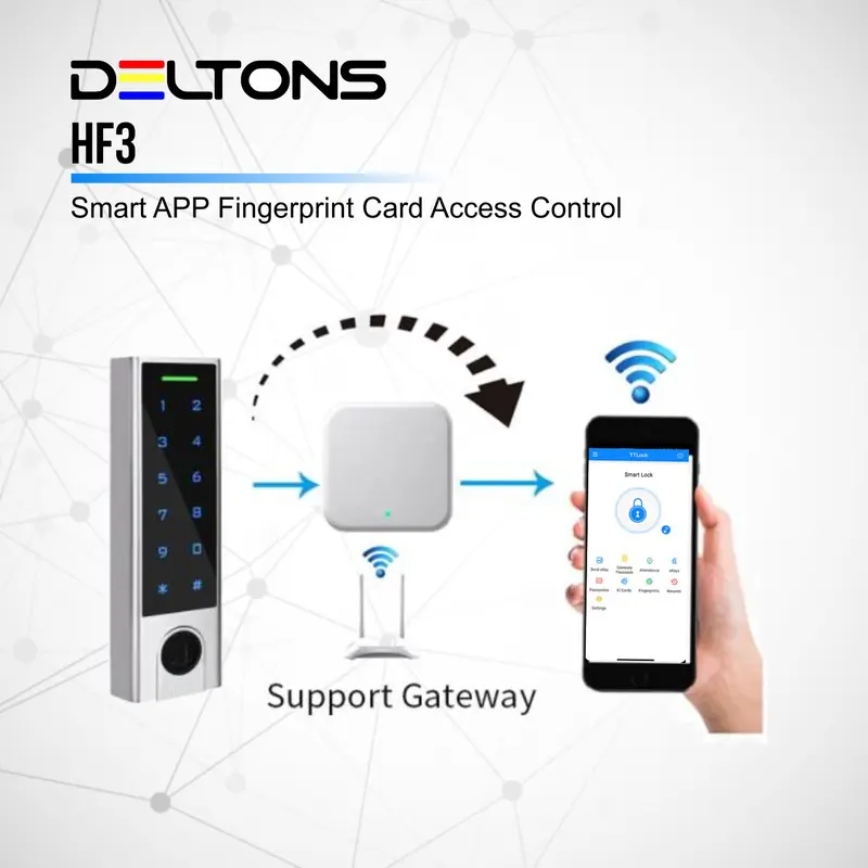 Fingerprint Smart Door Access Control HF3 13.56MHz Waterproof Outdoor 4