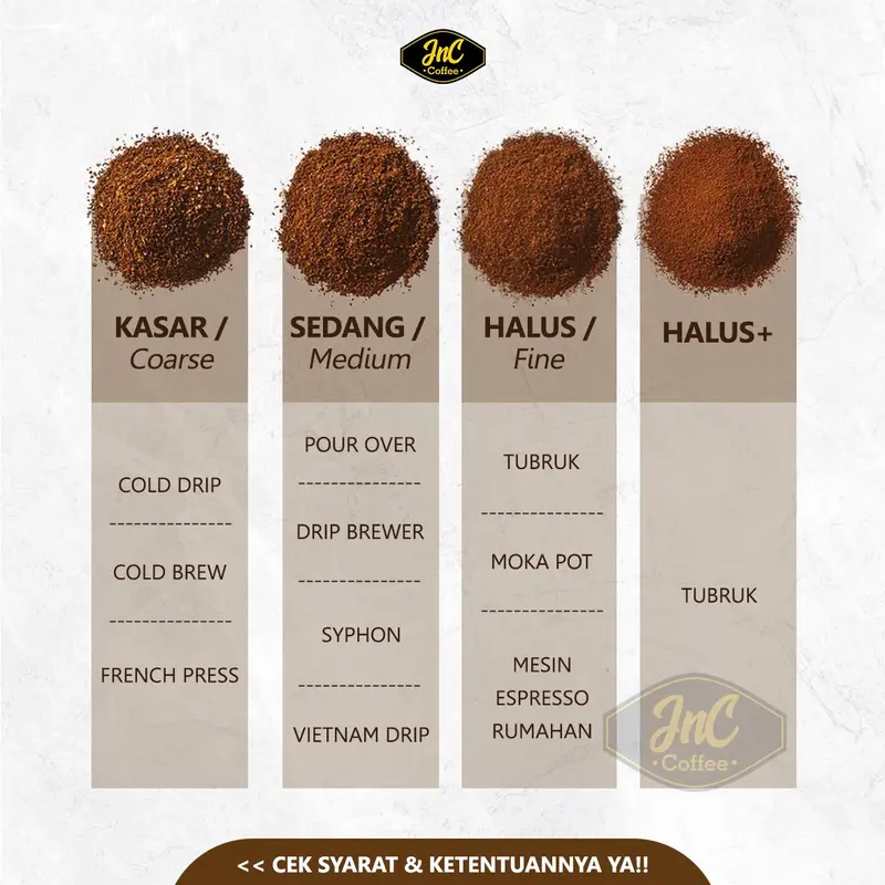 Biji Kopi Bubuk Robusta Lampung JnC Coffee 1 Kg 1kg 1