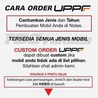 Gambar Pain Protection Film UPPF UPPF Sticker Door Cup Outer All Cars Mini - Mini Cooper 3P dari Durable Indonesia Kota Tangerang 4 Tokopedia