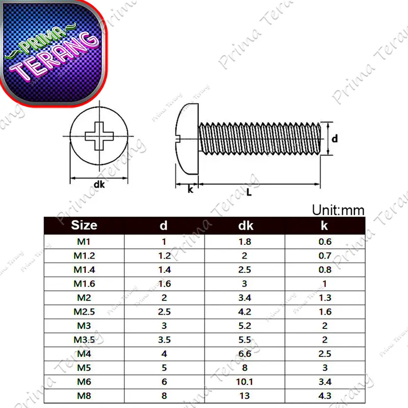 Baut JP Pan Head M 3 Kepala Bulat 6 10 15 20 25 30 35 40 mm PH M3 1