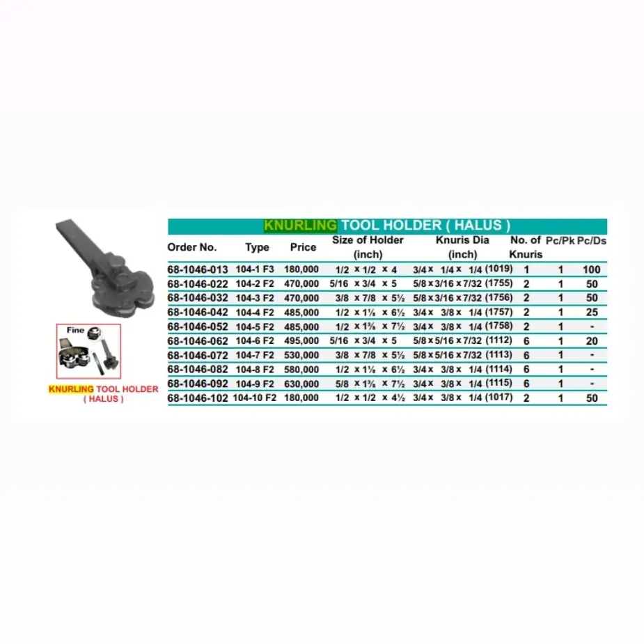 Knurling Tool Holder ( Halus ) Type 104-10 F2