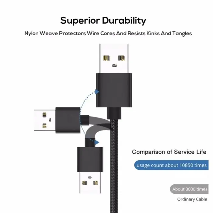 Kabel Charger iPhone Lightning PD Nylon Braided Kabel Data Charger 2