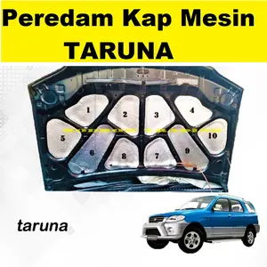 Peredam Panas kap Mesin Taruna