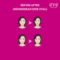 Gambar Korset Penirus Pipi Wajah Face Lift Double Chin V Shape KR041 - CREAM, M dari Eve Maternity Store Kota Administrasi Jakarta Barat 4 Tokopedia