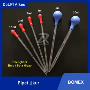 Pipet Ukur Measuring 0,5 ml, 1 ml, 2 ml, 3 ml, 5 ml, 10 ml BOMEX
