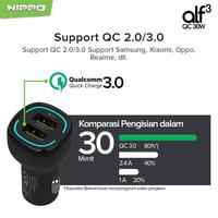Gambar Hippo Car Charger ALF 3 Quick Fast Charging Total 30 W dari Hippo Official Yogyakarta Kota Yogyakarta 5 Tokopedia