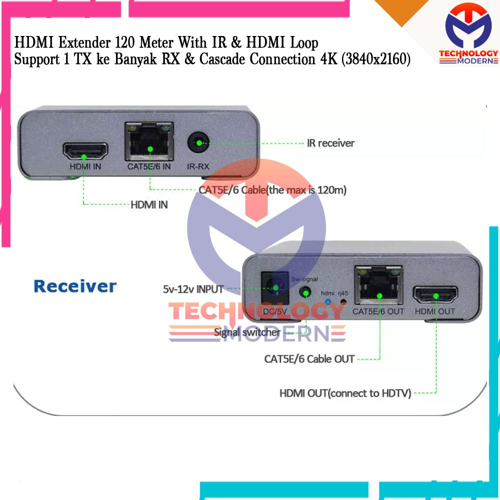 (Receiver Unit) HDMI Extender Via UTP with Cascade Mode 4K (3840x2160)