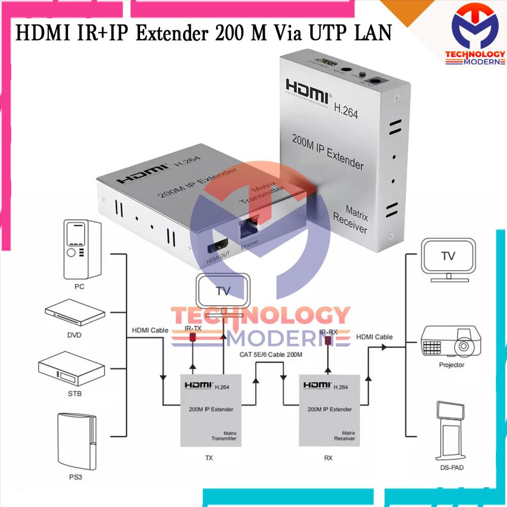HDMI IR+IP Extender Via UTP LAN 200 M Over Router/Switch 1080P