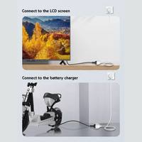 Gambar Kabel Ekstensi Extension Cord LDNIO SC1017 5 Meter 2500W Original dari PVBLIC ONE Kota Tangerang 5 Tokopedia