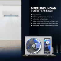 Gambar GREE AC INVERTER 1 PK GWC-09F5S-I GWC-09F5S F5S dari Atakrib Elektronik Yogyakarta Kab. Sleman 5 Tokopedia