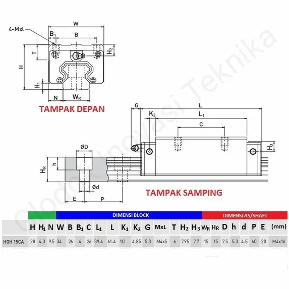 Rail Rel Shaft linear guide HGR15 HGH15 HGR HGH GHR 15 15mm CNC Laser 2