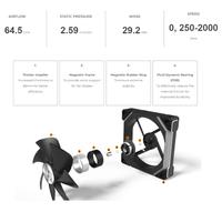 Gambar LIAN LI UNI FAN SL V2 140 | Addressable RGB 140mm Fan - WHITE dari Lezz Computech Kota Administrasi Jakarta Utara 5 Tokopedia