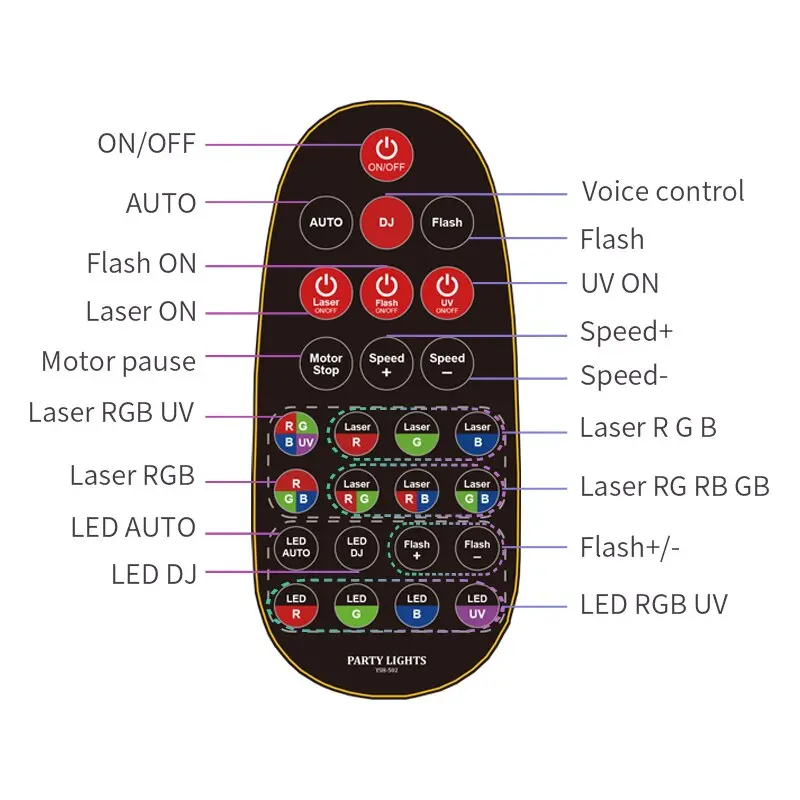 Lampu Panggung Disko Strobo LED Proyektor Beam Laser RGB DMX512 15 Eye 4