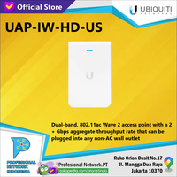 Gambar UBIQUITI UAP-IW-HD-US Access Point In-Wall HD Dual-band 802.11ac dari Profesional Network Kota Administrasi Jakarta Pusat 3 Tokopedia