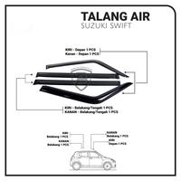 Gambar Talang Air Pintu Mobil Suzuki Swift Lama Model Slim Akrilik Hitam dari HS VARIASI Car Accessories Kota Surakarta 2 Tokopedia