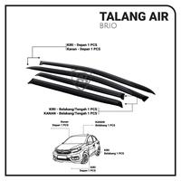 Gambar Talang Air Pintu Mobil Honda Brio Lama Model Slim High Quality dari HS VARIASI Car Accessories Kota Surakarta 2 Tokopedia