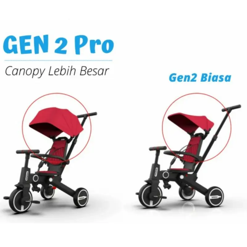 BeBehoo Gen 2 Pro 7 in 1 Stroller Folding Sepeda Bayi Lipat 1