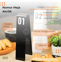 Gambar Nomor Meja Tinggi Akrilik Papan Tanda 20 CM Hitam Putih - INPI HOUSE - Ready 01-20 Htm dari INPI HOUSE Official Kota Bandung 4 Tokopedia