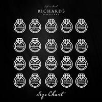 Gambar Cincin Berlian Richards Jewellery – LEO DIAMOND RING - 236966 dari Richards Jewellery Jakarta Barat 3 Tokopedia