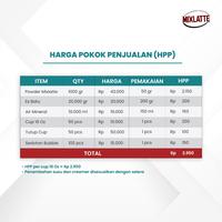 Gambar Bubuk Minuman Royal Choco Mixlatte 1 Kg dari mixlatte Kota Tangerang 2 Tokopedia