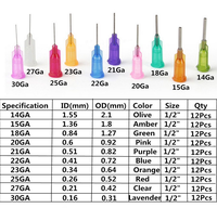 Gambar Industrial Needles Glue Dispensing Needle Tips Blue 22GA dari Galleri tools Kab. Bekasi 3 Tokopedia
