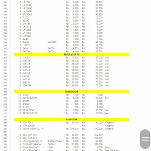 Pesanan KHUSUS ANUGRAH ELEKTRO