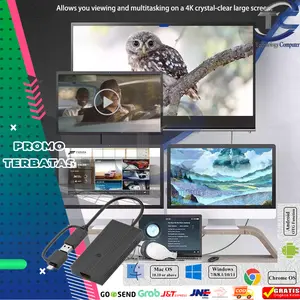 HDMI Extend 4 Monitor Display For Mac, Windows, Chrome dan Android 4K