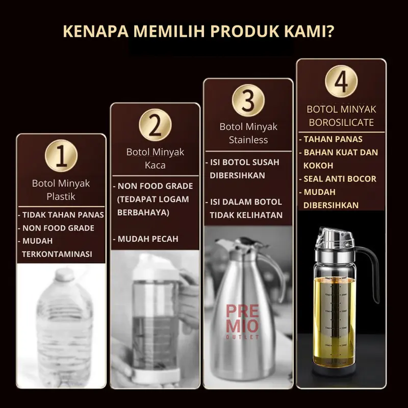 PREMIO Botol Tempat Minyak Goreng Bekas Kecap Saos Oil Bottle Kaca 1
