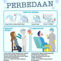 Gambar Antigen Omicron Nose Swab Test Liur 1Set Ecer GP Getein Colloidal Gold dari Riv ID Kota Administrasi Jakarta Utara 5 Tokopedia