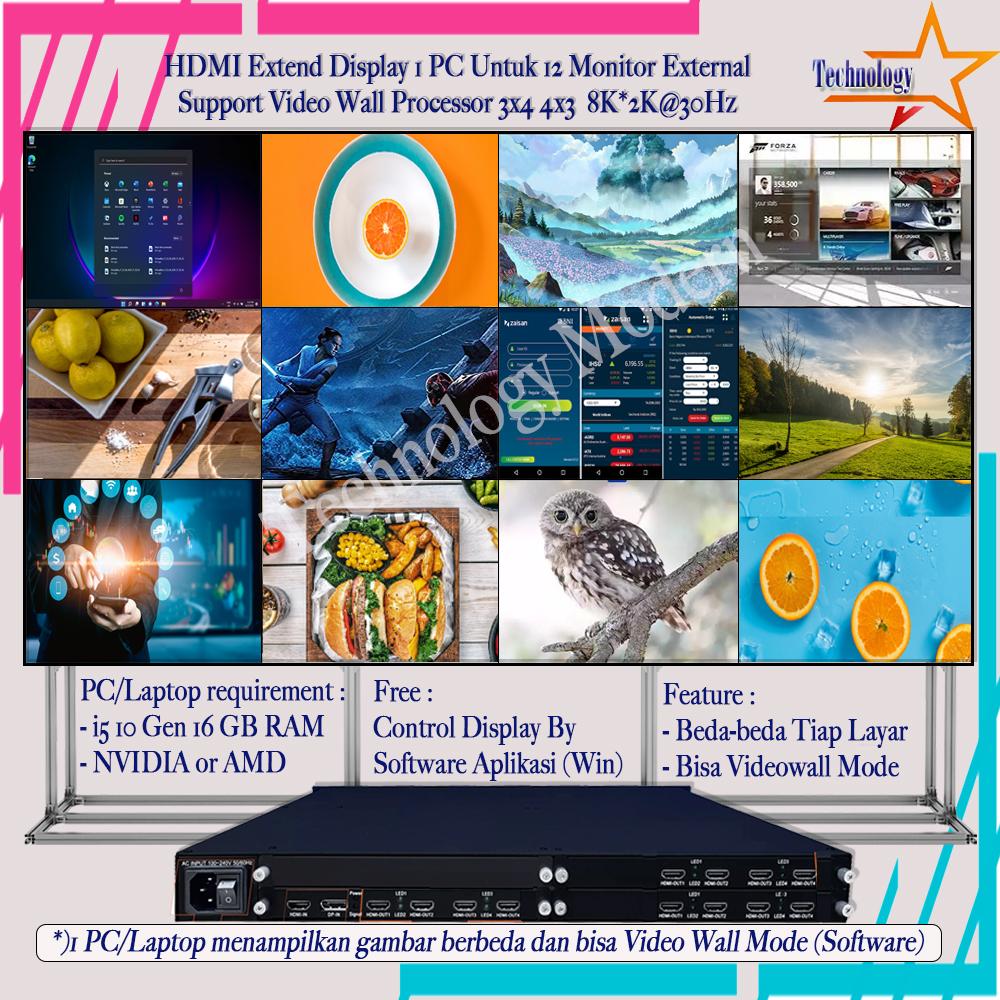 HDMI Extend Display 1 PC For 12 TV External Support Video Wall 3x4 4x3