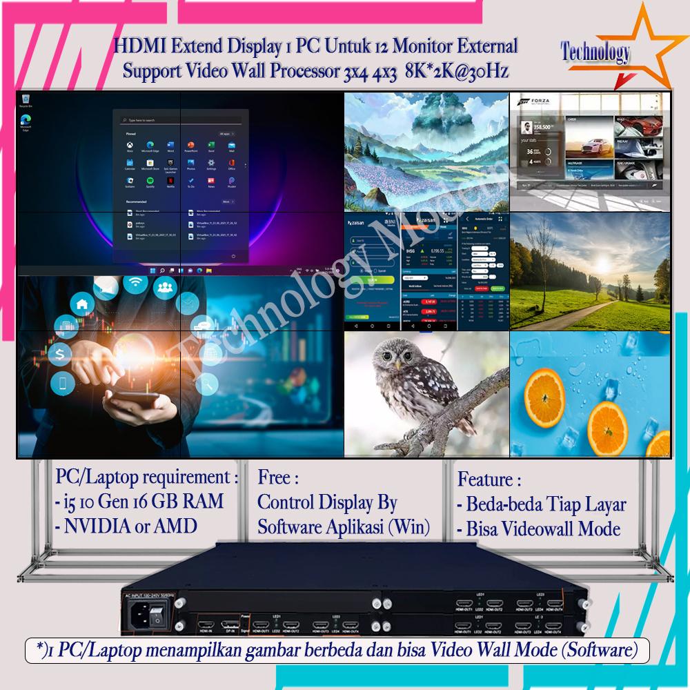 HDMI Video Wall 3x4 4x3 Extend Display 1 PC For 12 TV 8K*2K@30Hz