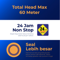 Gambar Pompa Air/JetPam SHIMIZU PC-375BIT(375WATT & 40METER) dari Sein Jaya Shop Kota Bekasi 4 Tokopedia