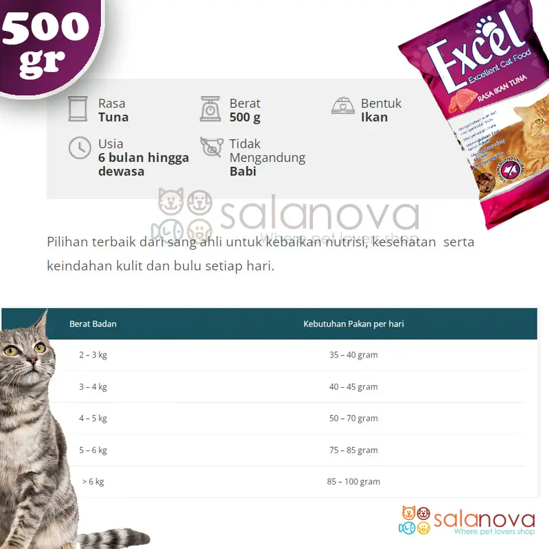 Excel 500gr Makanan Kucing Cat Food Dry 3