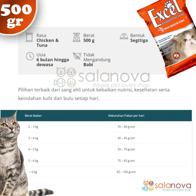 Excel 500gr Makanan Kucing Cat Food Dry 1