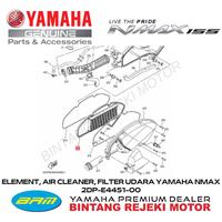 Gambar ELEMENT, AIR CLEANER, FILTER UDARA YAMAHA NMAX 2DP-E4451-00 dari Yamaha Bintang Rejeki Motor Kab. Bandung 4 Tokopedia