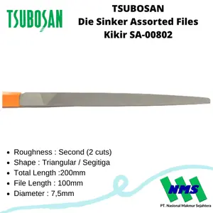 Tsubosan Kikir SA-00802 SATUAN