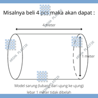 Gambar Plastik Cor Bening Buram PE Murah Lebar 1m - Terpal Plastik Bening dari Arsha Plastik Kab. Tabanan 4 Tokopedia